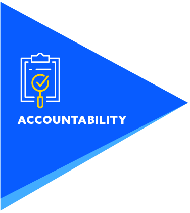 Core Values - Accountability