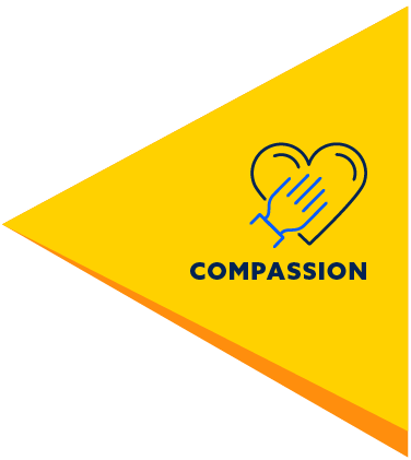 Core Values - Compassion