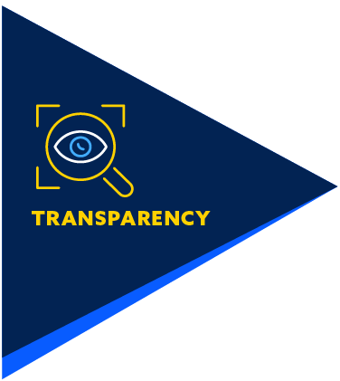 Core Values - Transparency